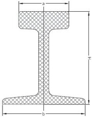 ANC35/400-6